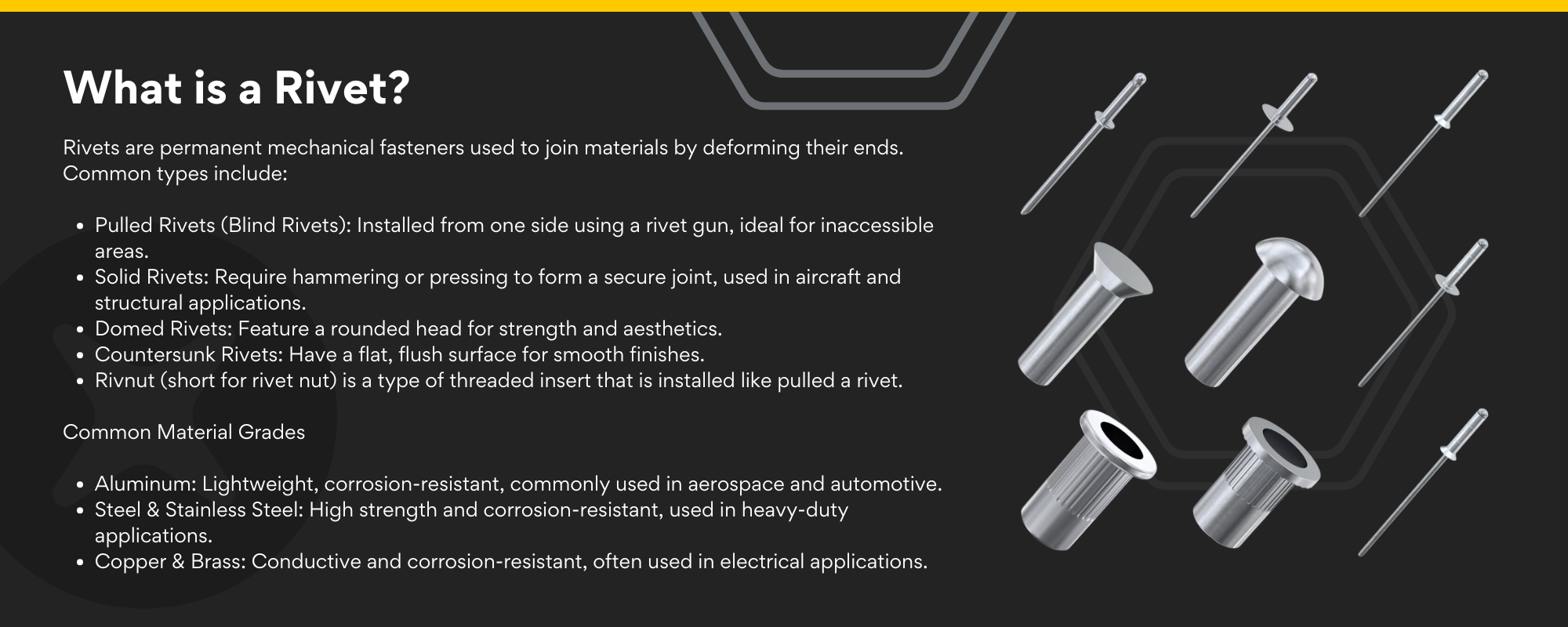 Impactable Rivnuts Rivets & Riv Nuts – The Bolt Factory